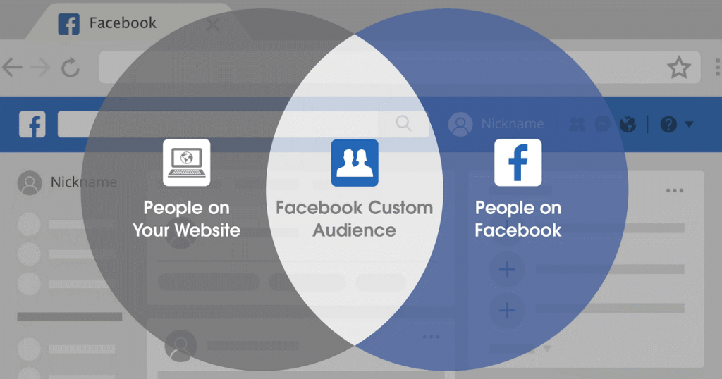 How to retarget facebook page visitors 